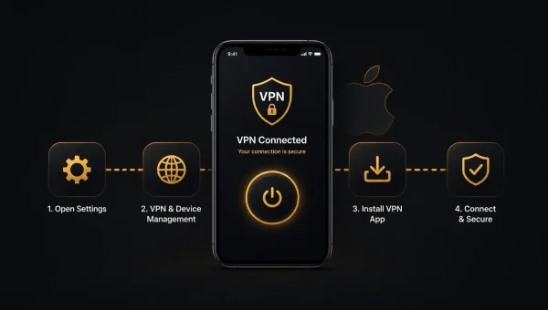 how_to_install_a_vpn_on_an_iphone